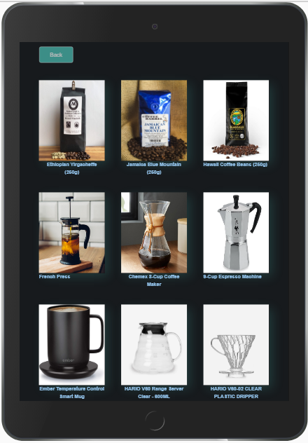 SpicyCoffee
